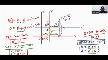 Axes Translation (অক্ষদ্বয়ের সমান্তরাল স্থানান্তর)