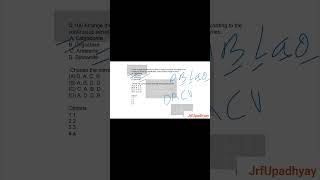 Simple Trick for continue and discountinous series of bowen's reaction series #bowen #continous