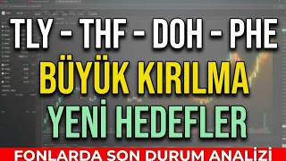 8 Fonda Son Durum Tly Thf Doh Phe Pbr Tmv Dfi Kha Anali̇zi̇