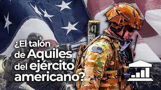 El PUNTO DÉBIL del ejército de USA (que la guerra de Ucrania ha destapado) - VisualPolitik