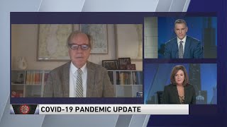 Dr. Murphy answers viewer questions 10/22