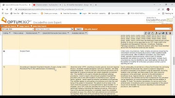 Commonly used modifiers with E/M CPT- 24, 25, 57 modifiers with examples
