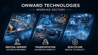 Onward Technologies Stock Analysis | Small Cap engineering R&amp;D Growth Future Potential