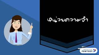 องค์ประกอบของฮาร์ดแวร์คอมพิวเตอร์