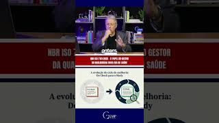 Ciclo de Melhoria Do Check para o Study