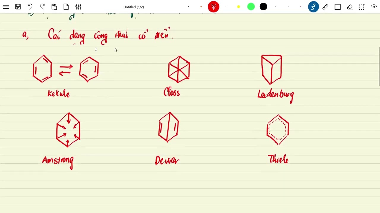 Benzene - Nhân thơm