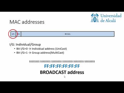 Ethernet address format