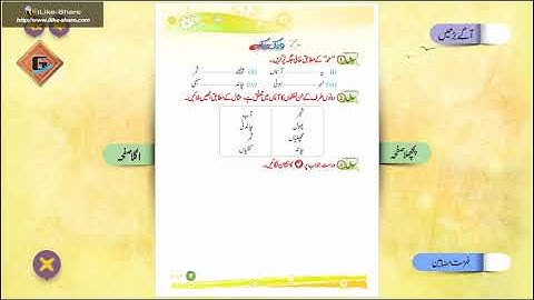 Nigar e Urdu Book 1, Chapter 1
