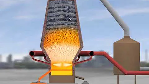 Come si scalda un altoforno?