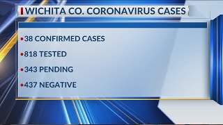 Wichita County officials confirm eight new COVID-19 cases, total now 38
