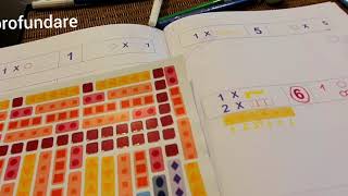 Tabla Înmulțirii Metoda Adunarii Repetate Si Metoda Inversă Numlit Metoda Dorcioman Înveți În 1 Ora