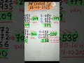Thai Lottery ထိုင်းထီ ရလဒ် တိုက်ရိုက်ထုတ်လွှင့်မှု | 3D-16.02.2025