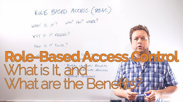 Whiteboard Wednesday - Role-Based Access Control: What is It? What are the Benefits?