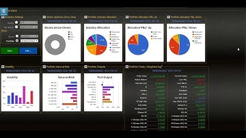 Zoonova.com. The simple task of calculating and creating a Stock/Company  Health Report.