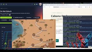 TryHackMe Do Not Disturb  | SSTI | Node.js debug | disk group | Hacker Holidays | 2026