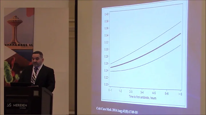 Sepsis Management 10 05 2018