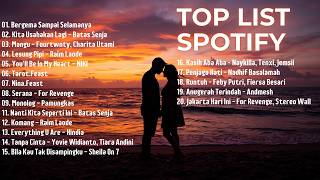 Top Hits Spotify 2026 Lagu Musik Indonesia Viral Dan Trending Di Tik Tok  Tanpa Iklan