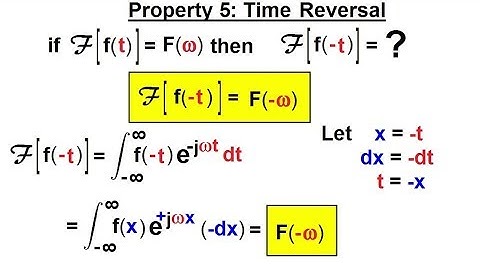Electrical Engineering: Ch 19: Fourier Transform (32 of 45) Property 5: Time Reversal