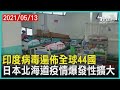 印度病毒遍佈全球44國死亡創新高  日本北海道疫情爆發性擴大 | 十點不一樣 20210513