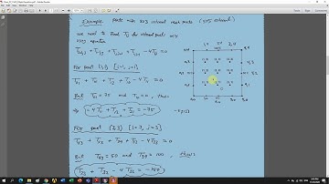 Class 07 Part 01 Elliptic Equation
