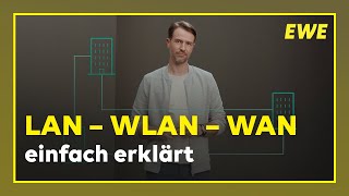LAN, WLAN, WAN - was sind die Unterschiede | EWE Glossar