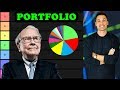A Review of Warren Buffett's Stock Portfolio for 2020! - (Tier List)