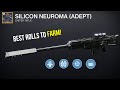 The *BEST* Rolls To Get On The Silicon Neuroma | Destiny 2