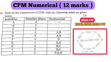 Cpm Numerical | EST, EFT, LST, LFT, TF, FF, IF | 2022 PU | Most important numericals