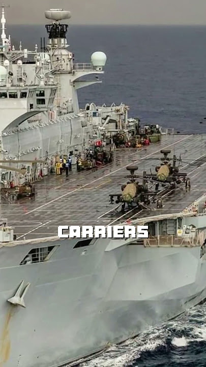 Top 10 Strongest Navies in the World #2025