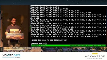 Voxxed Athens - Miro Cupak - Clean Code with Java9