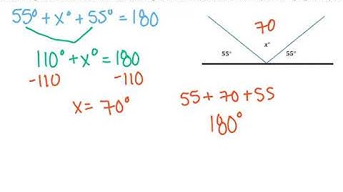 Module 4 Lesson 30 (One Step Problems in the Real World)