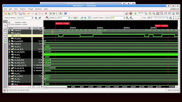 SimVision Waveform Window Introduction