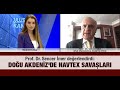 Prof. Dr. Sencer İmer değerlendirdi: Doğu Akdeniz'de NAVTEX savaşları - Gün Ortası - Yeşim Eryılmaz