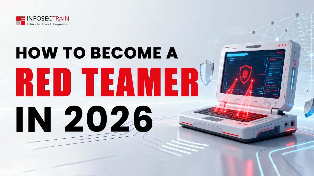 Complete Red Teaming Training Course In 2026 - YouTube