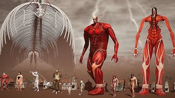 Attack On Titan Size Comparison 2024 in 3D