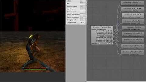 GKV Work-in-progress: Root-motion based turning