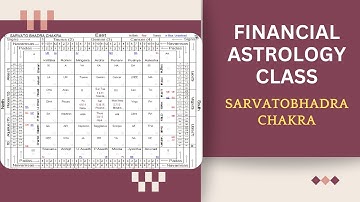 SARVATOBHADRA CHAKRA | सर्वतोभद्र चक्र | Stock Market Astrology | Financial Astrology Live Class