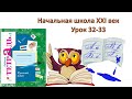 Дистанционное обучение. Урок русского языка. 1 класс.