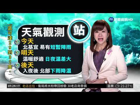 明後天天氣穩定 週五後鋒面南下| 華視新聞 20181024
