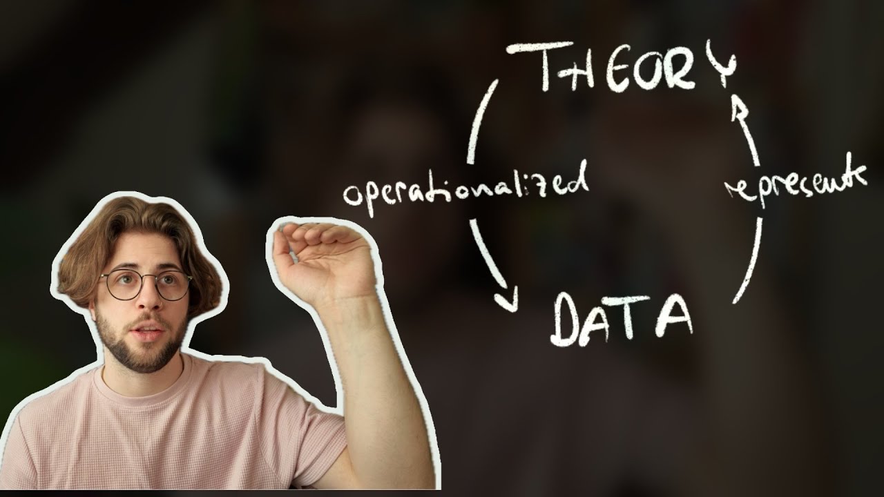 The Engineer's Guide to Social Science - YouTube
