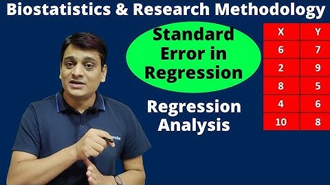 Part 22: Standard Error of Estimate in Regression Analysis