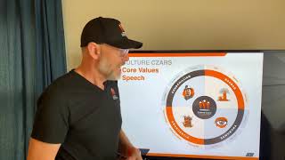 Culture Czars Core Values Speech