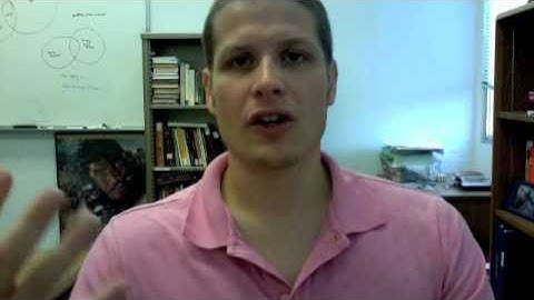 INTRO Soundness and validity