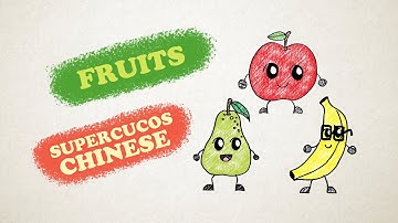 学中文水果/苹果/梨/香蕉 | Learn Fruit In Chinese Apple/Pear/Banana For Kids| Aprender Las Frutas En Chino