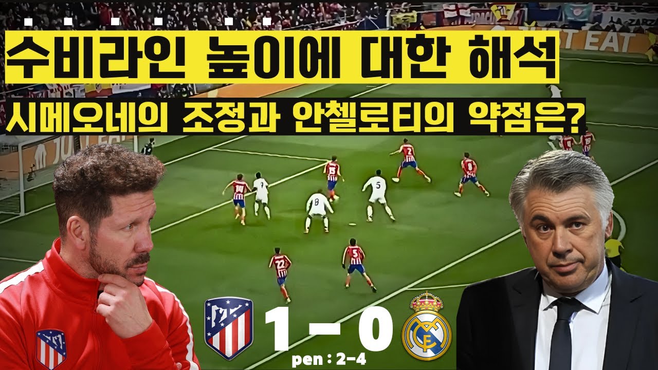 '수비라인 높이' 로 알아본 레알 vs 아틀레티코 경기의 전술 해석