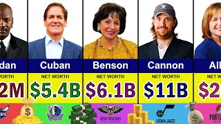 The Richest NBA Team Owners in 2024 | Mark Cuban, Michael Jordan, Gayle Benson, Jeanie Buss