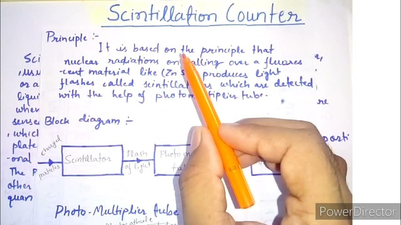 Scintillation Counter//Experimental Techniques//Principle, block