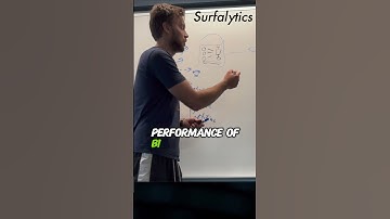 What are troubles with BIG data for Analyst Engineer? #surfalytics #dmitryanoshin #analystengineer