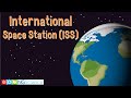 International Space Station Facts