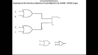implementation of Boolean expression -NAND Gate- simple way